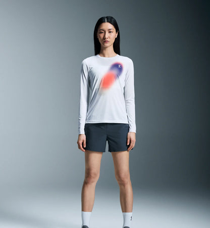 Core Long 2-T